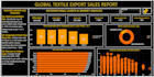 create an interactive power bi analytics dashboard