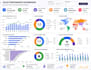 create professional excel dashboard and mis reports