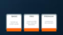 write persuasive blog posts, articles, and web content