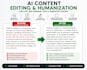 edit and humanize your ai generated content
