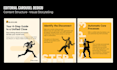 design professional b2b linkedin carousel posts