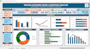 be your data analyst for insights, reports, and dashboards