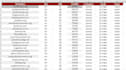 publish article on premium guest post, seo backlinks high DR guest posting