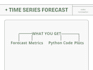 analyze and forecast your time series data in python