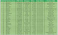 do expert web research, internet research and data entry