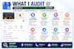audit and optimize your google business profile