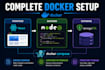 dockerize your web application with docker and docker compose