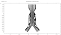 troubleshoot and analyze your comsol multiphysics simulation