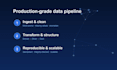 do data cleaning, preprocessing and data wrangling in python