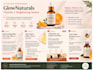 write compelling product descriptions and marketing copy