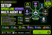 setup openclaw hermes multi agent ai muse glimmer clawbot grok bot ollama agent