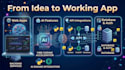 do vibe coding web app development