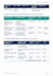 develop project management templates