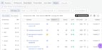 do keyword research and SEO