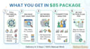 do technical SEO audit and keyword research with action plan