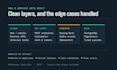 build backend rest apis and microservices in java and spring boot