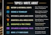 write engaging documentary and youtube scripts