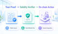 integrate zk proof verification into your evm smart contract