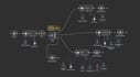 build lead generation and enrichment automation