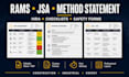create professional risk assessment rams jsa jha and method statement