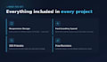 build an ai powered website with chatbot integration