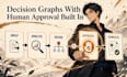 build custom claude chatgpt codex skills and workflows