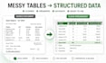 extract tables and structured data from PDF to excel or CSV