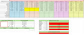create a custom excel spreadsheet for you