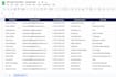 build a verified b2b email list