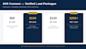 generate targeted construction contractor and builder leads