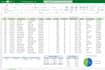 clean, format, merge, split excel data