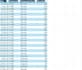 create an excel inventory management dashboard and stock tracker