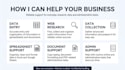 be your reliable ai virtual assistant for data entry and web research