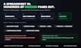 create bulk wordpress pages and seo location pages that get indexed