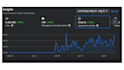 provide facebook content monetization pages