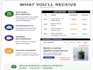 manually test your website