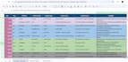 create a strategic monthly content calendar for your music social growth