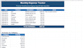 create excel spreadsheets with formulas and dashboards