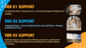 proofread, edit, and report on your feature screenplay