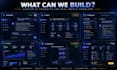 develop ai saas, ai web app, mvp and custom ai software