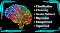 do classification, regression, clustering, data science, ml python