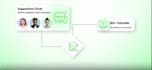 create saas explainer video, product walkthrough and UI animation