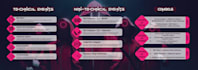 create brochure for event promotion