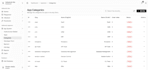 create a secure web portal and admin panel php laravel