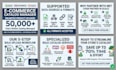 be your ecommerce bulk product upload specialist