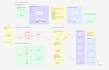 claw n8n ai automation, crm workflow, ai agent, api integration, open claw setup