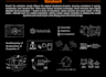 create saas explainer video and promo animation