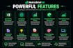 build an ai powered excel CSV analytics dashboard and PDF report system