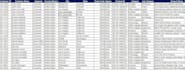 do real state skip tracing and llc skip tracing