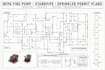 design modify nfpa fire pump standpipe tenant improvement sprinkler permit plan